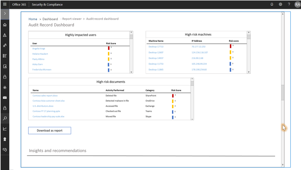 Audit Log Analysis to meet 3.3.5 in NIST 800-171