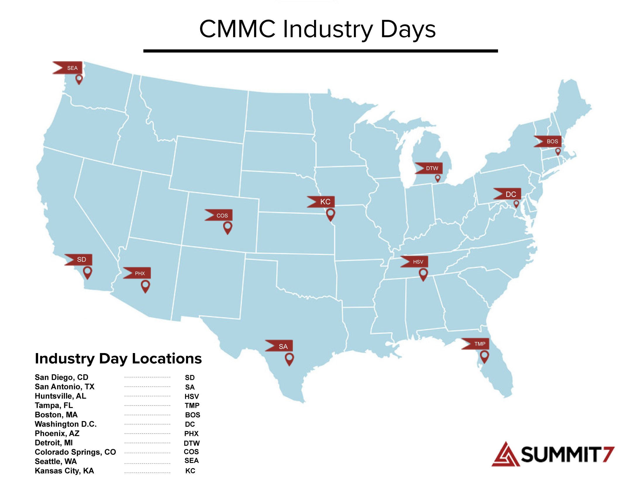 Cybersecurity Maturity Model Certification Industry Day Map